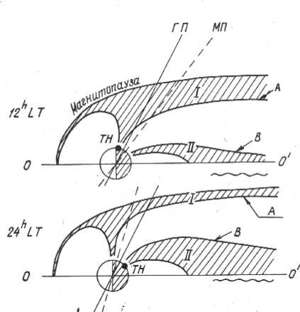 fig2 (18K)