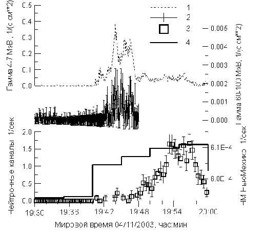 fig3 (28K)