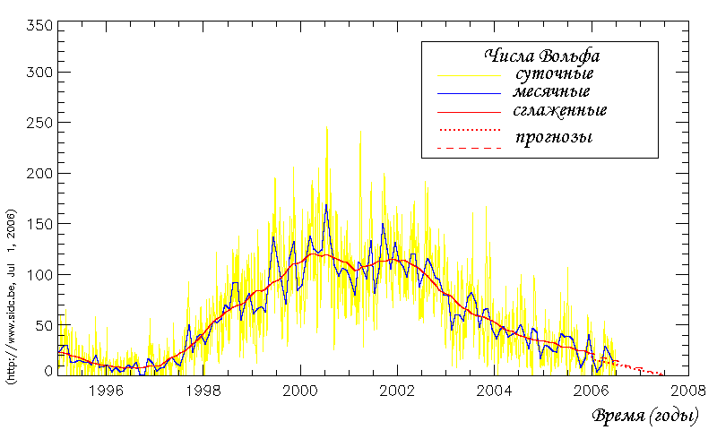 wolfjmms (12K)